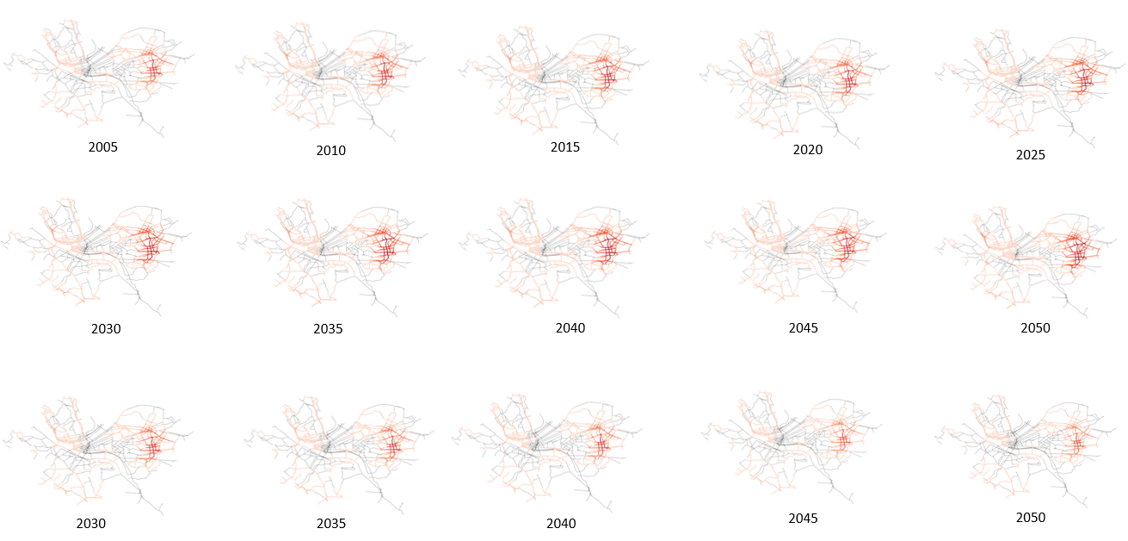 Fourth research result visualization