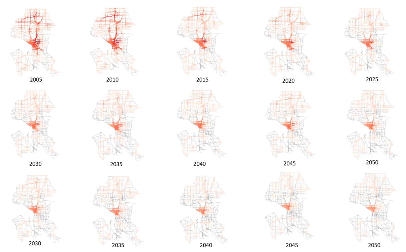 Second research result visualization