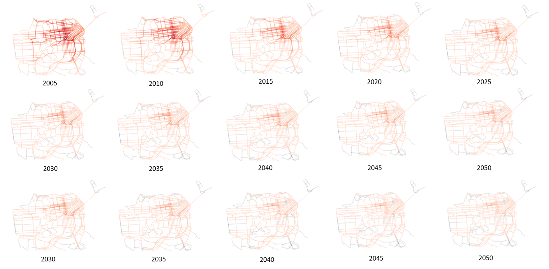 First research result visualization